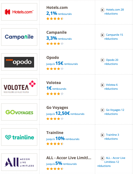 ebuyclub comment ça marche