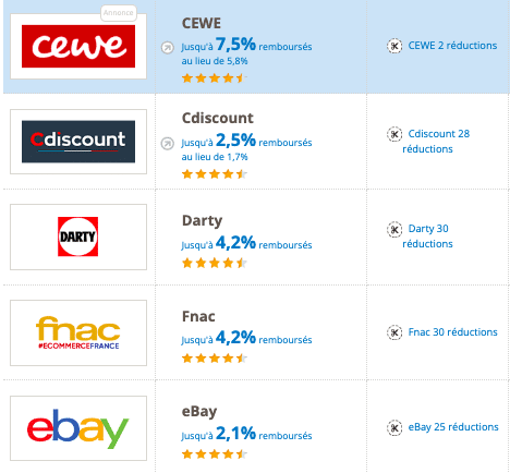 économiser grâce à ebuyclub