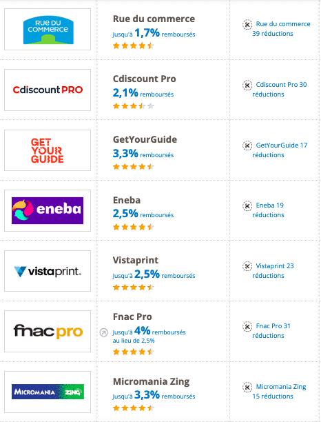 économiser grâce à ebuyclub