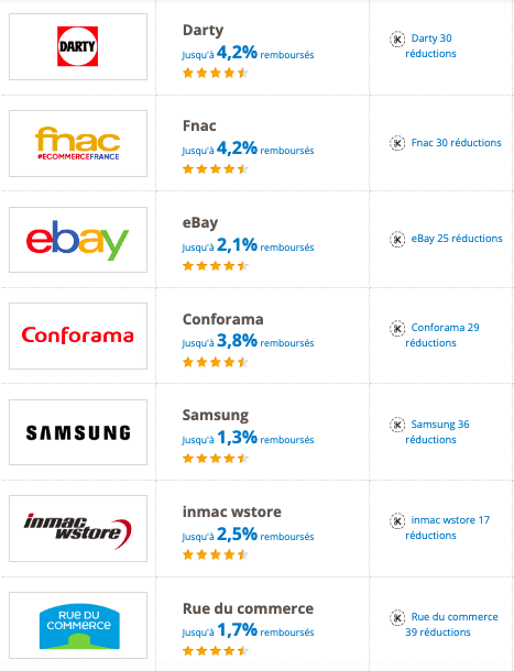 ebuyclub liste des partenaires
